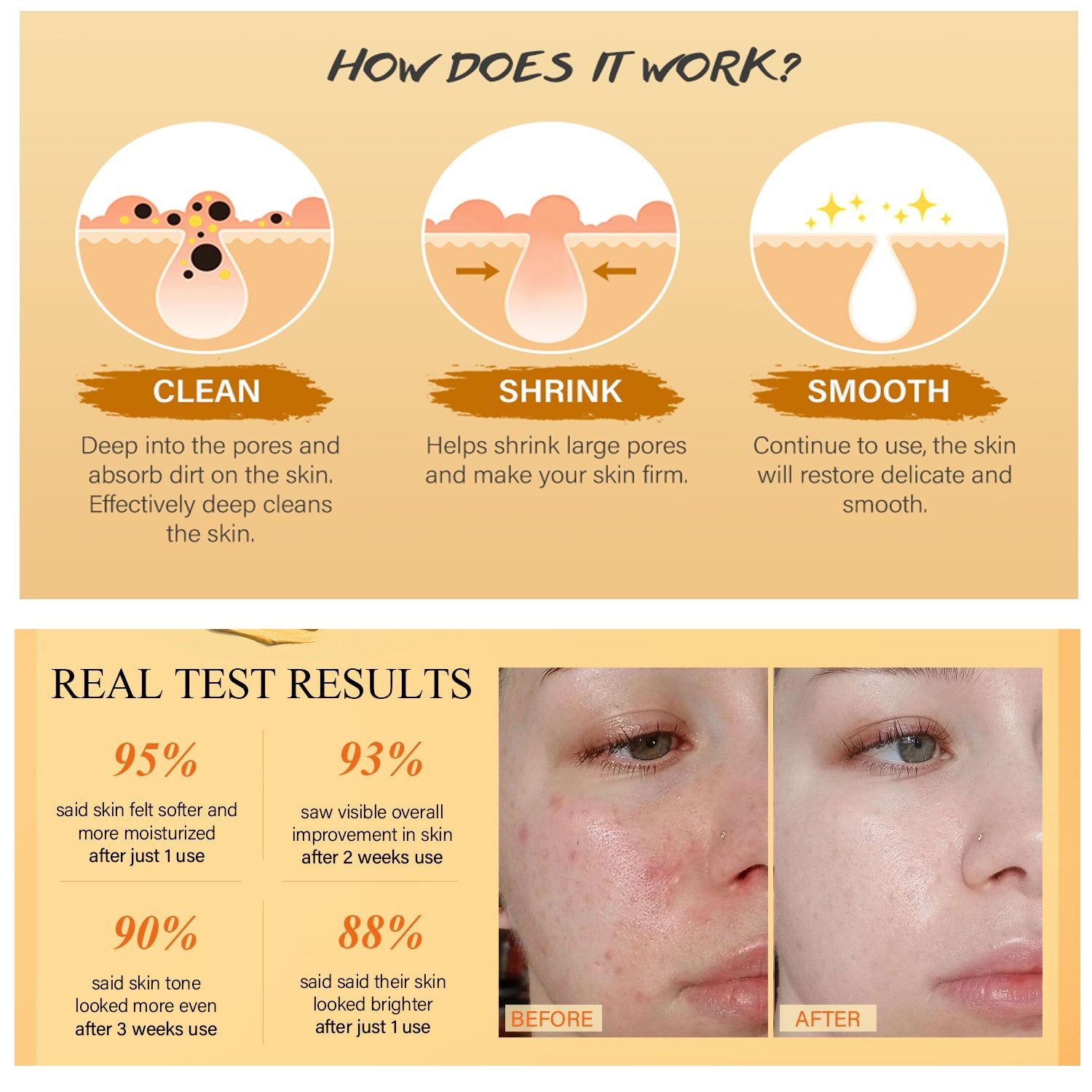 Turmeric Vitamin C Clay Facial Mask for Oil Control