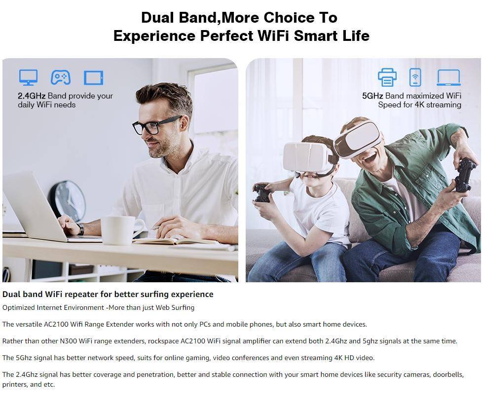 AC2100 Dual Band WiFi Extender with Gigabit Ethernet Port