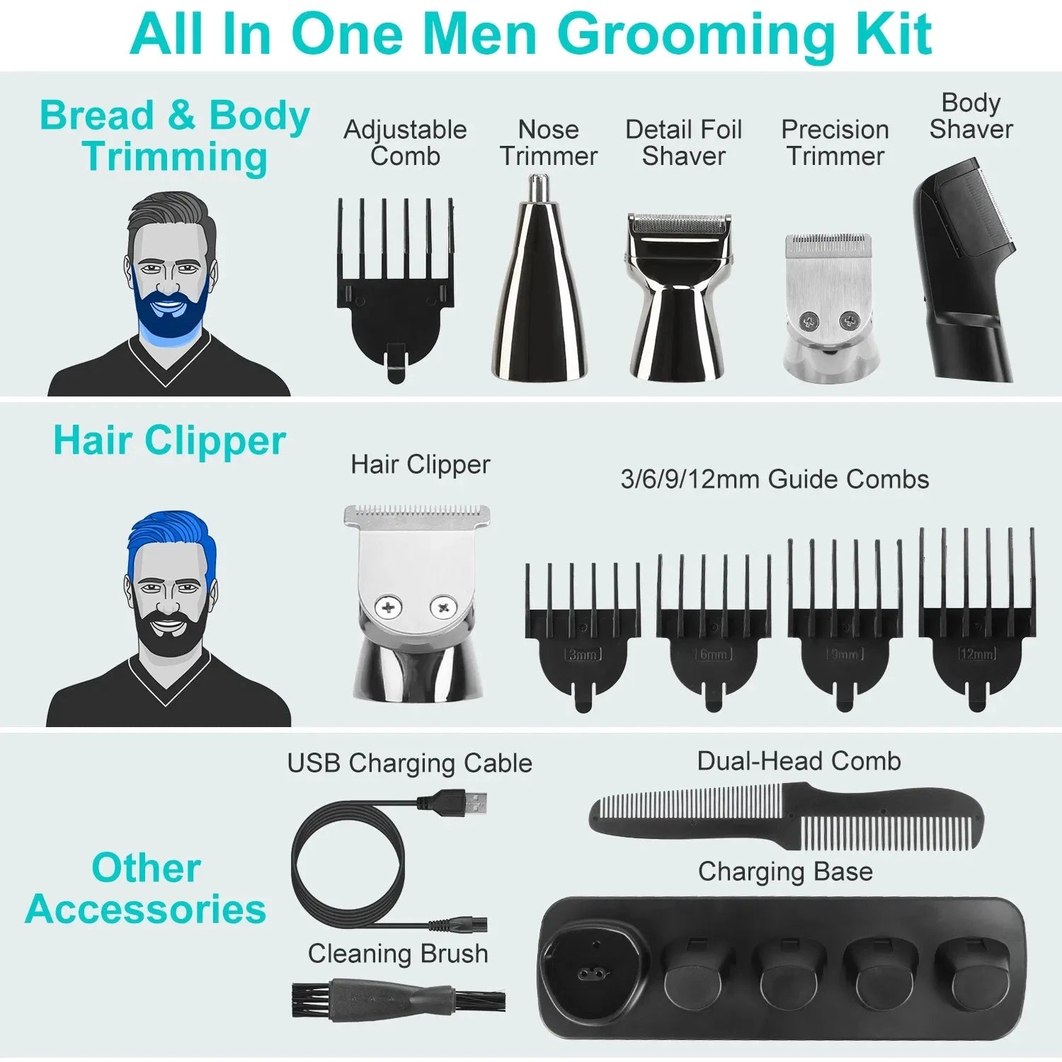 5 in 1 Hair Clippers Grooming Kit With LED Display IPX5