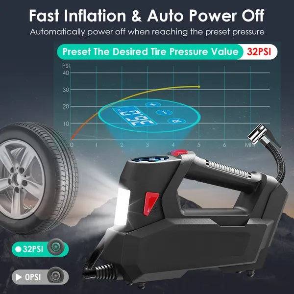 Portable Tire Inflator 120 PSI Air Compressor