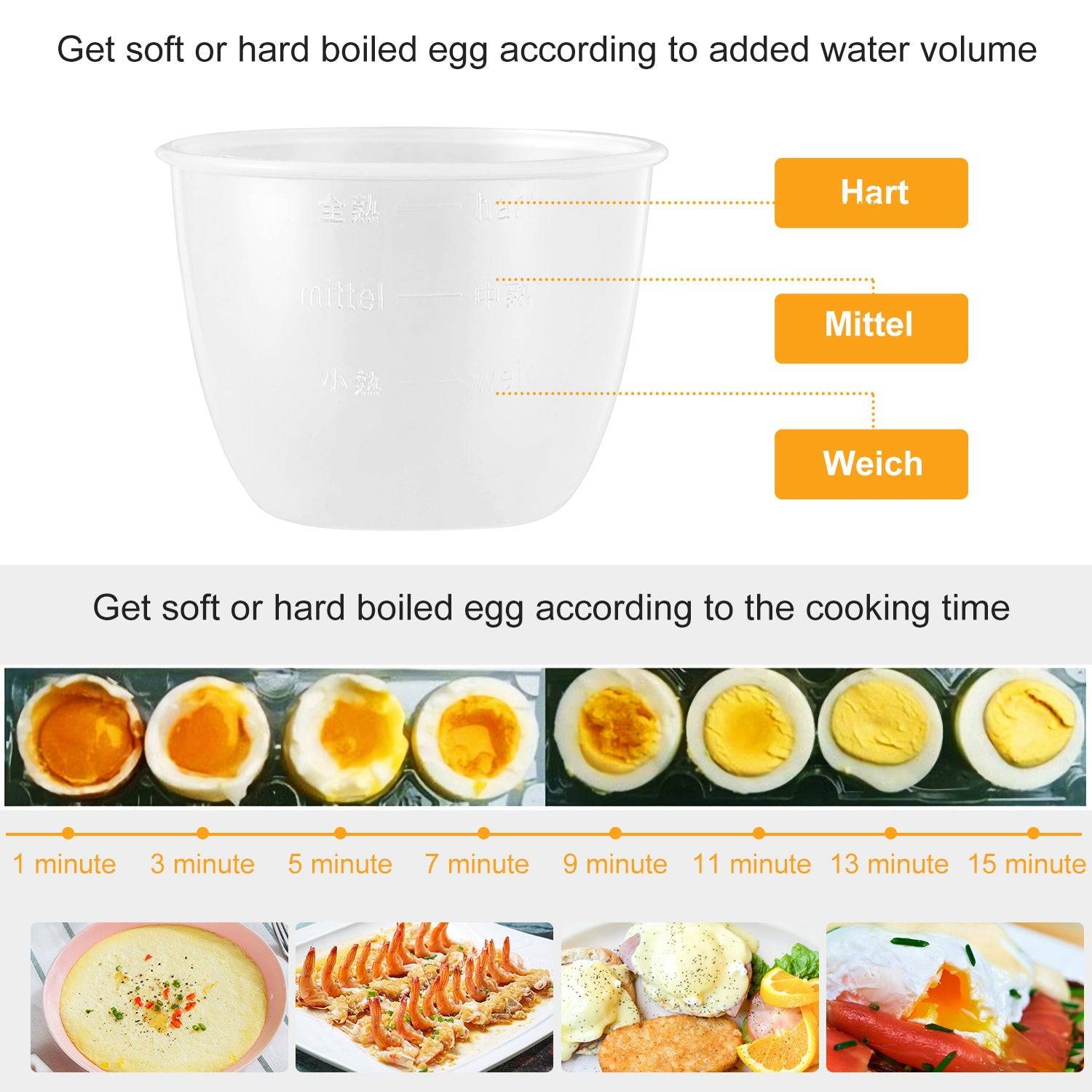 Electric Egg Cooker 7 Egg Capacity Fast Healthy Cooking