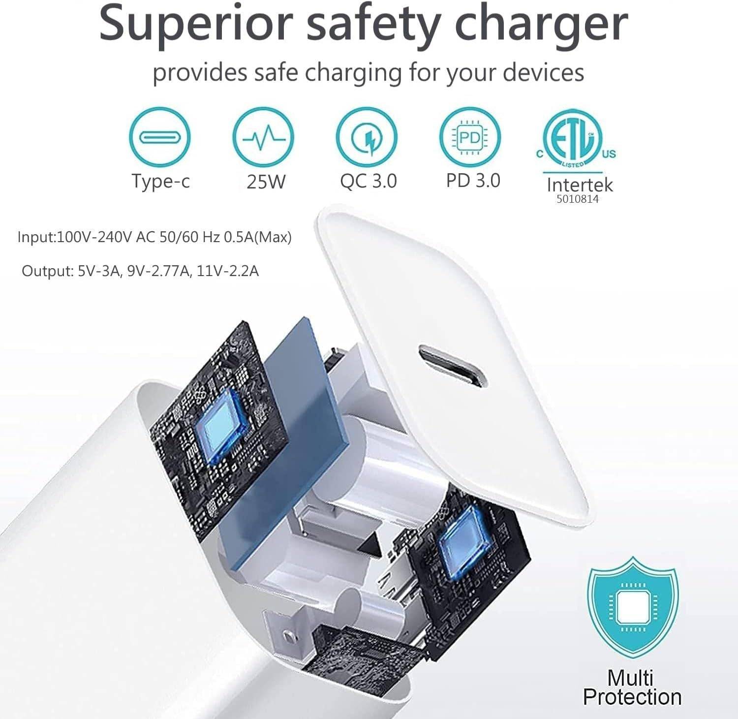 Phone Charger 2 Pack Fast Charging Cable and Wall Plug