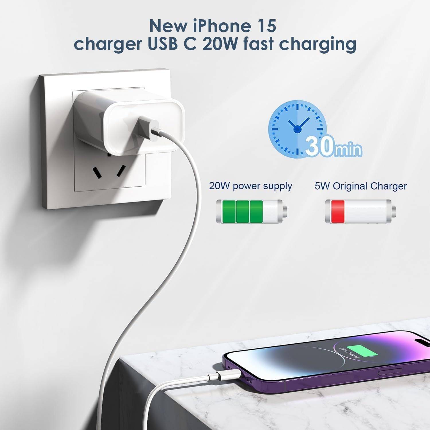 Phone Charger 2 Pack Fast Charging Cable and Wall Plug