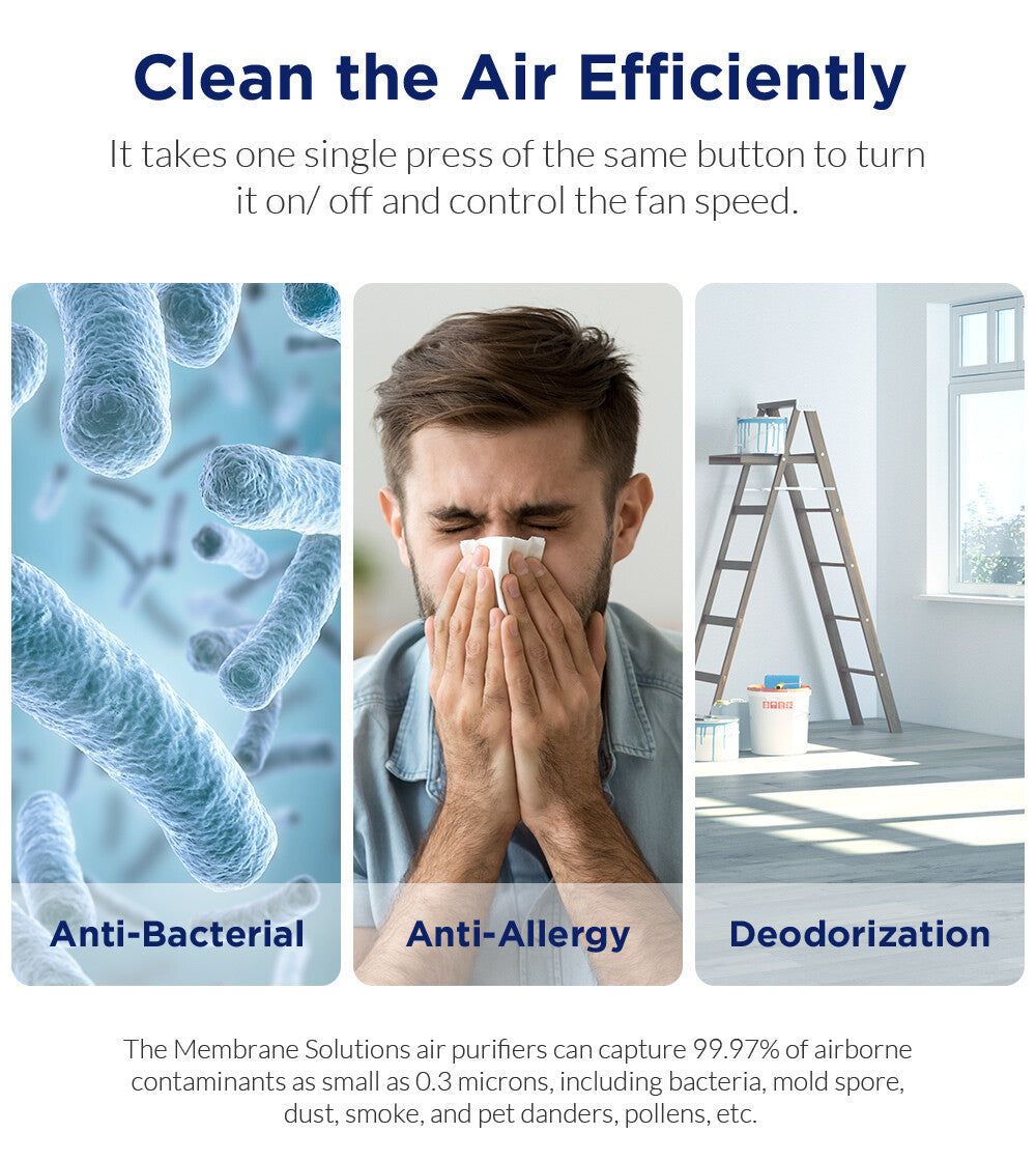 Air Purifier Portable MS6 H13 HEPA Ionizer for Car and Home