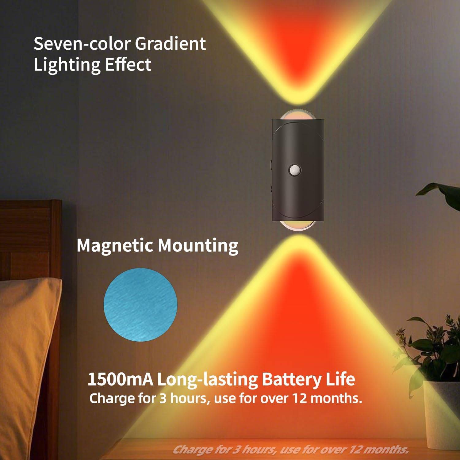 Rechargeable Motion Sensor Night Lights with Magnetic Mount