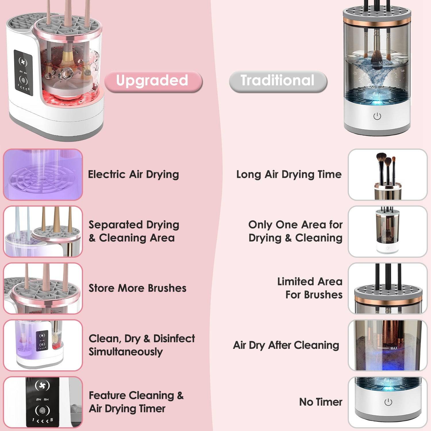 4-In-1 Electric Makeup Brush Cleaner with UV Function