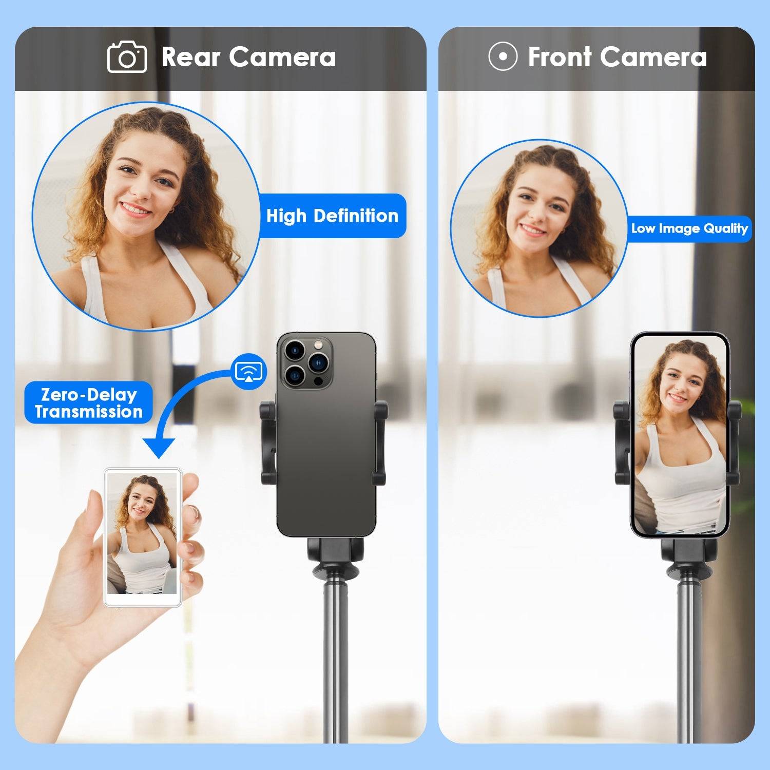 Wireless Selfie Display Monitor with 33FT Remote