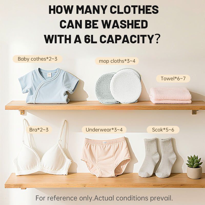 Portable Washing Machine Cordless Mini Washer 6L