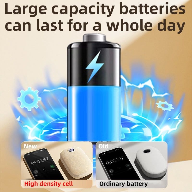 Double Sided Wool Rechargeable Hand Warmers