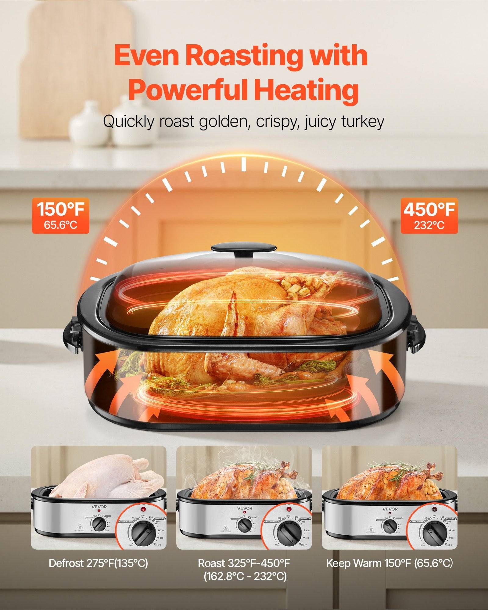 14QT Electric Roaster Oven with Temperature Control