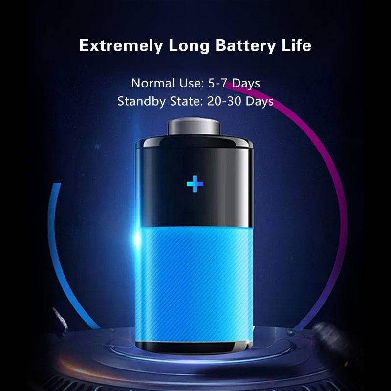 SENBONO V19 Smartwatch with Call & Heart Rate Monitor