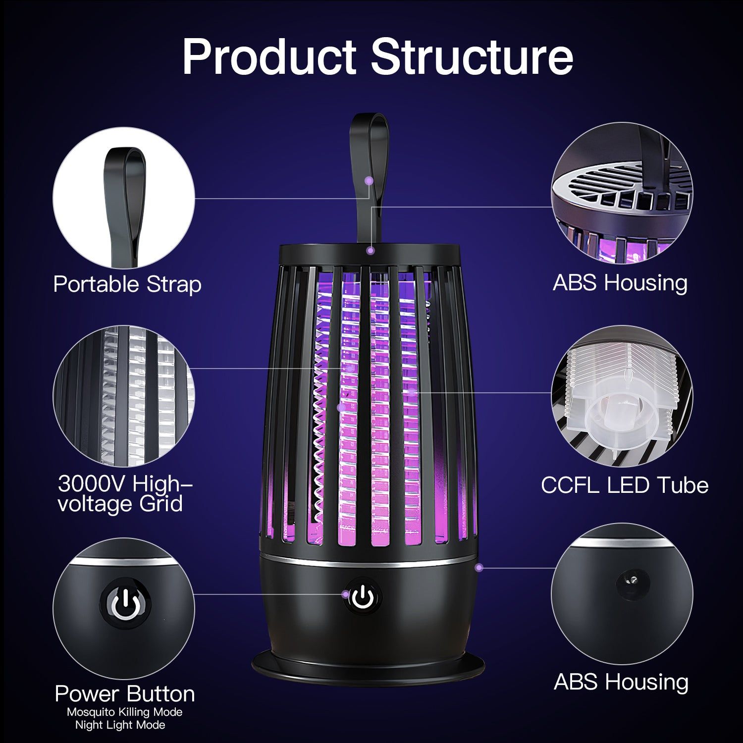 Rechargeable Insect Zapper Lamp with 3000V Grid and UV Light