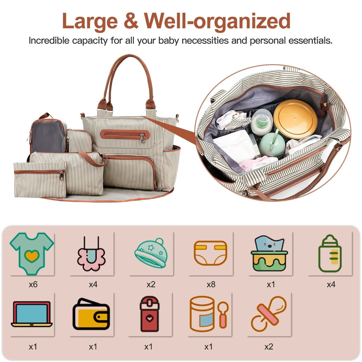 8Pcs Diaper Bags Set Multifunctional Baby Changing Kit