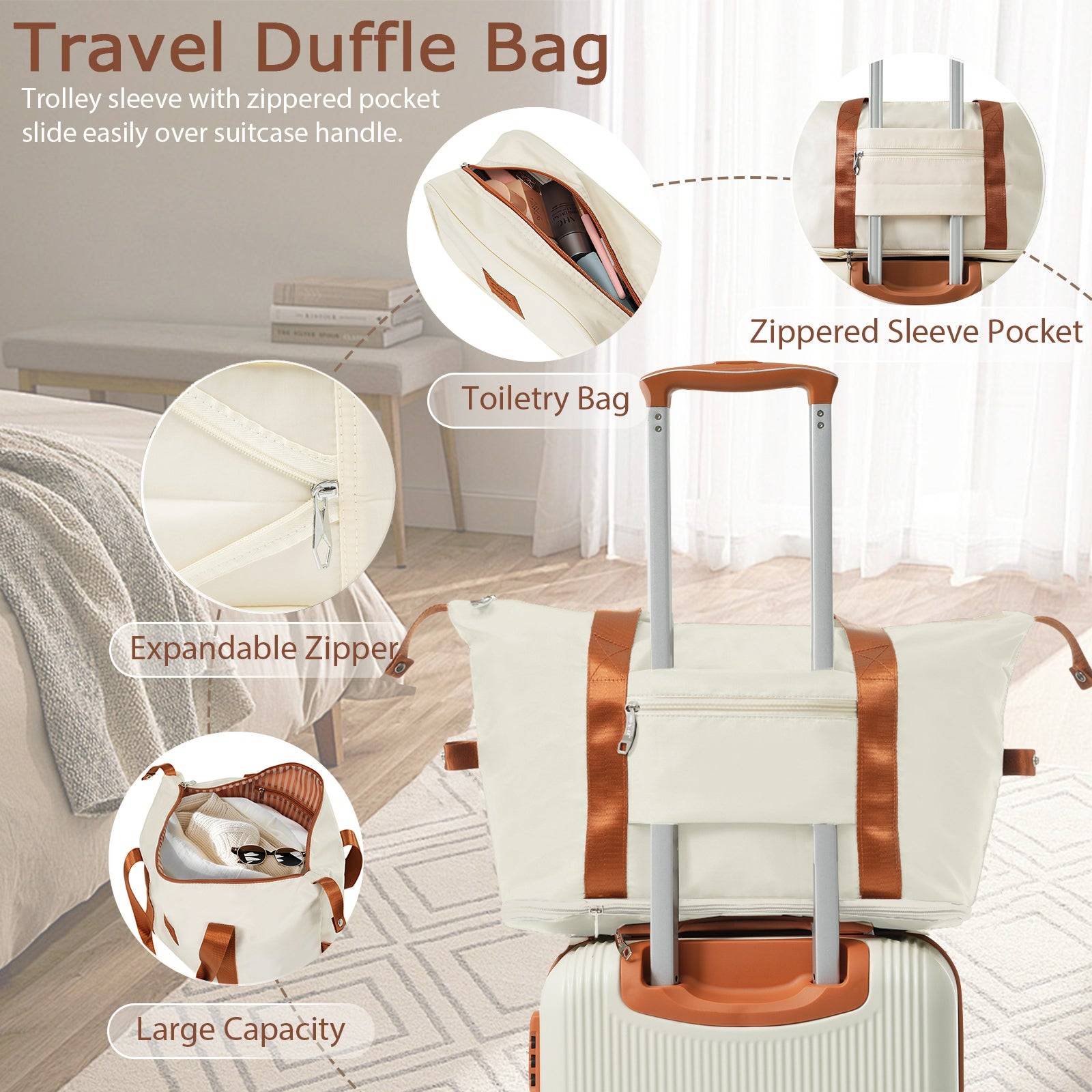 Hardshell Luggage Set With Carry On Duffel And Toiletry Bag