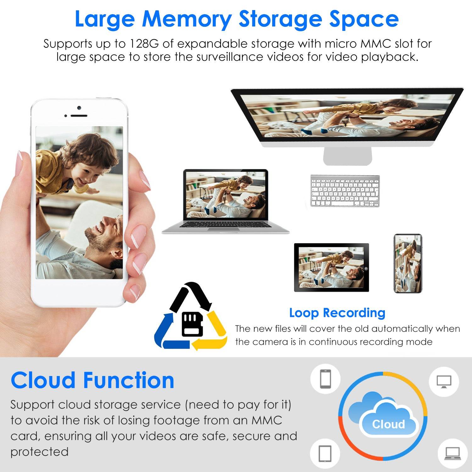 E27 WiFi Security Camera 1080P Night Vision