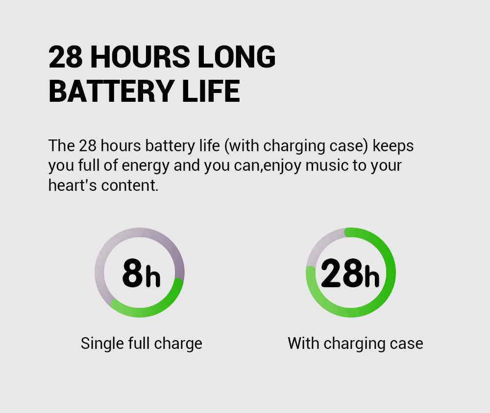 OWS Wireless Earbuds Open Ear Sports Design