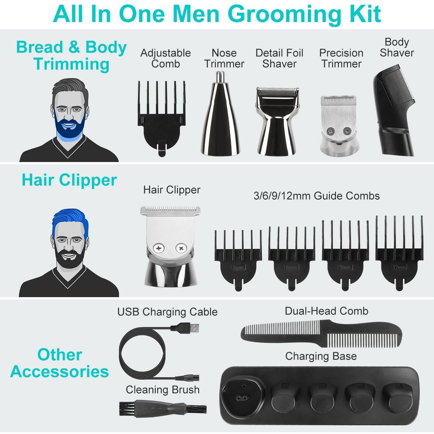 Electric Beard Trimmer Kit 5 In 1 Cordless Waterproof