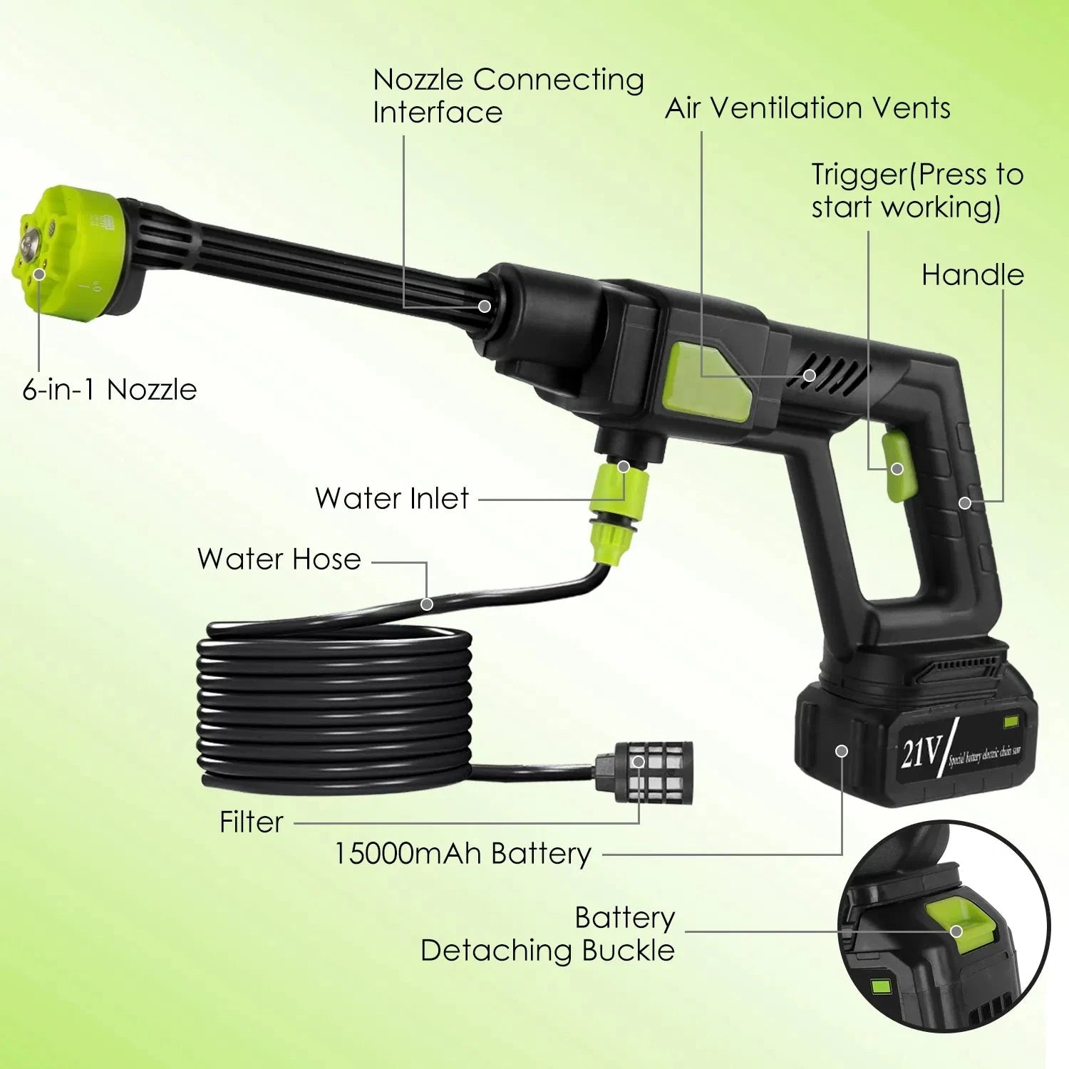 Portable Cordless Pressure Washer 21V with 6 in 1 Nozzle