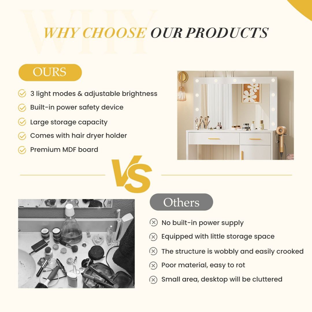 Makeup Vanity Table with LED Mirror and Charging Station