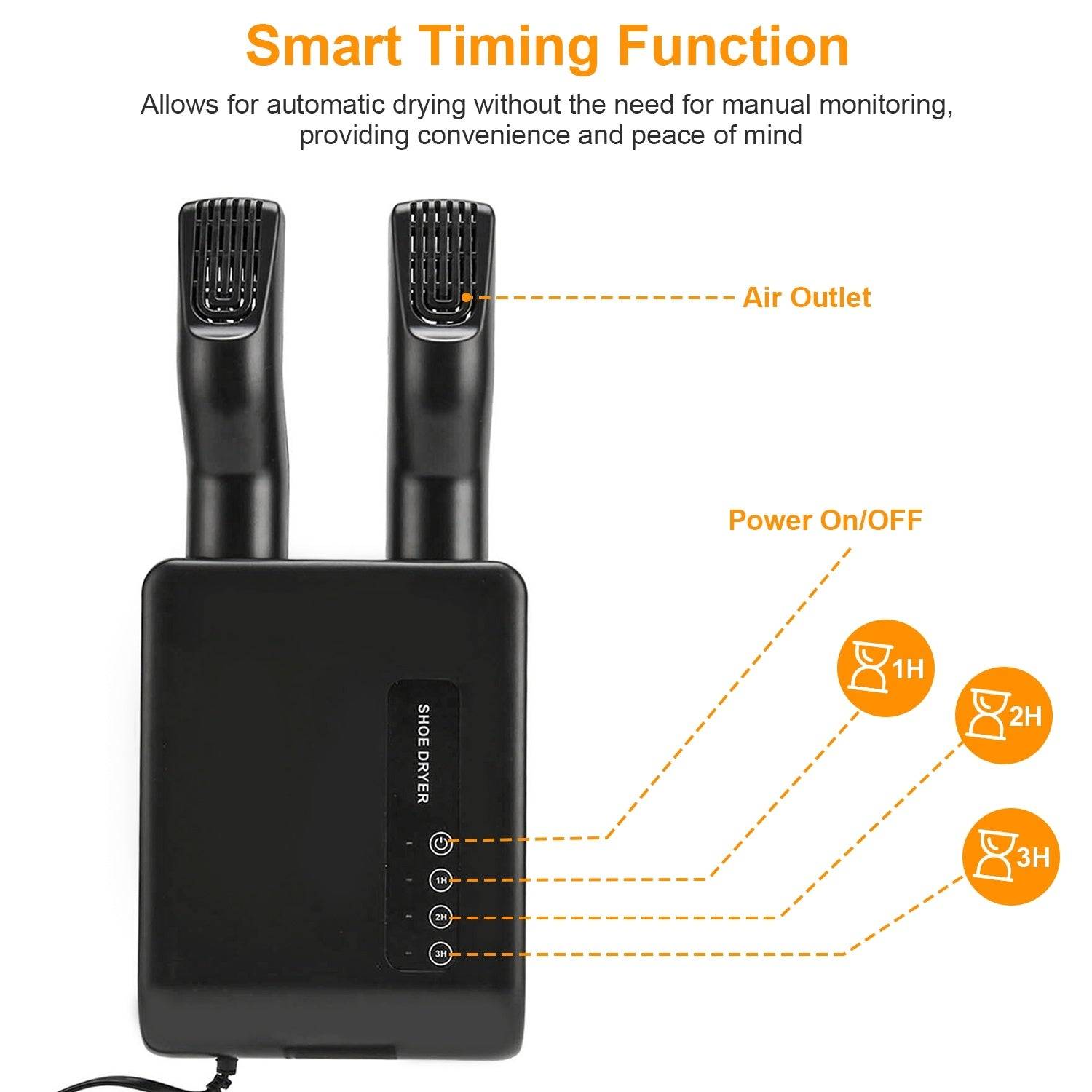 Wall Mounted Shoe Dryer with Gentle Heating