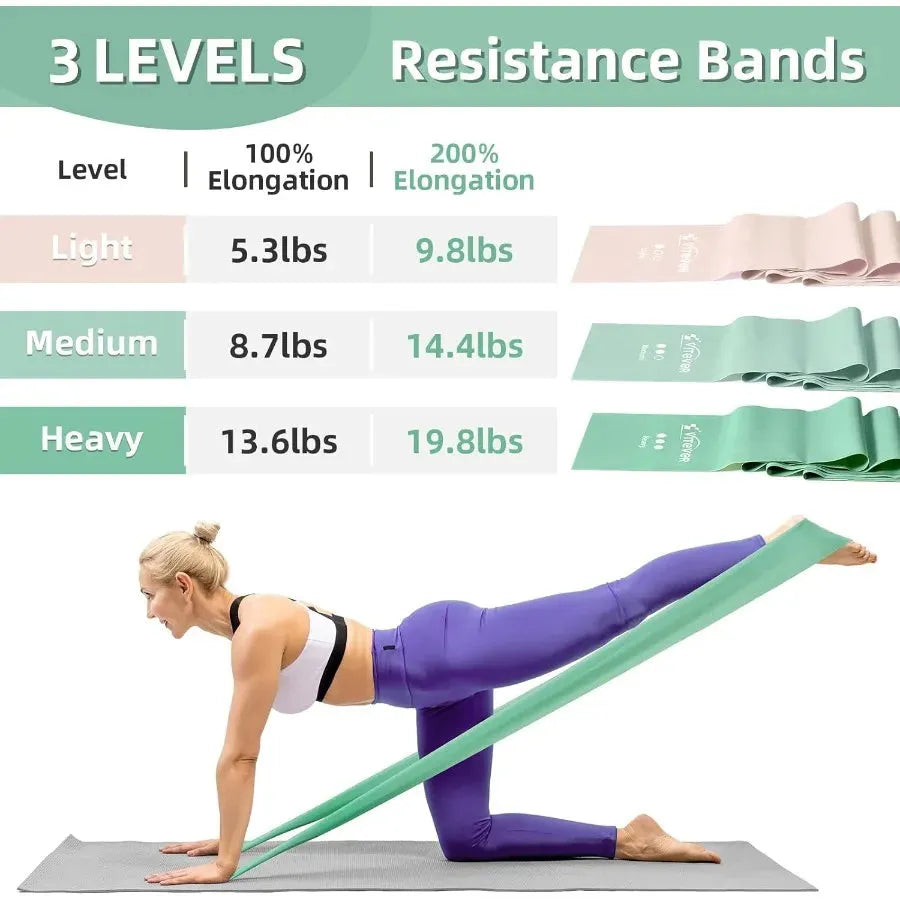 Resistance Bands Set for Strength Training and Stretching