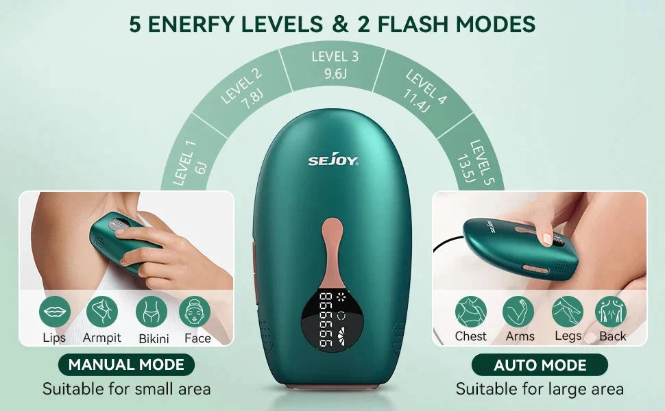 Laser Hair Removal Device with IPL and Adjustable Levels