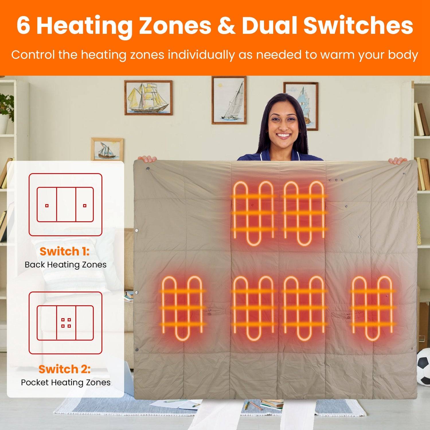 USB Heated Blanket with 6 Heating Zones and Poncho Design