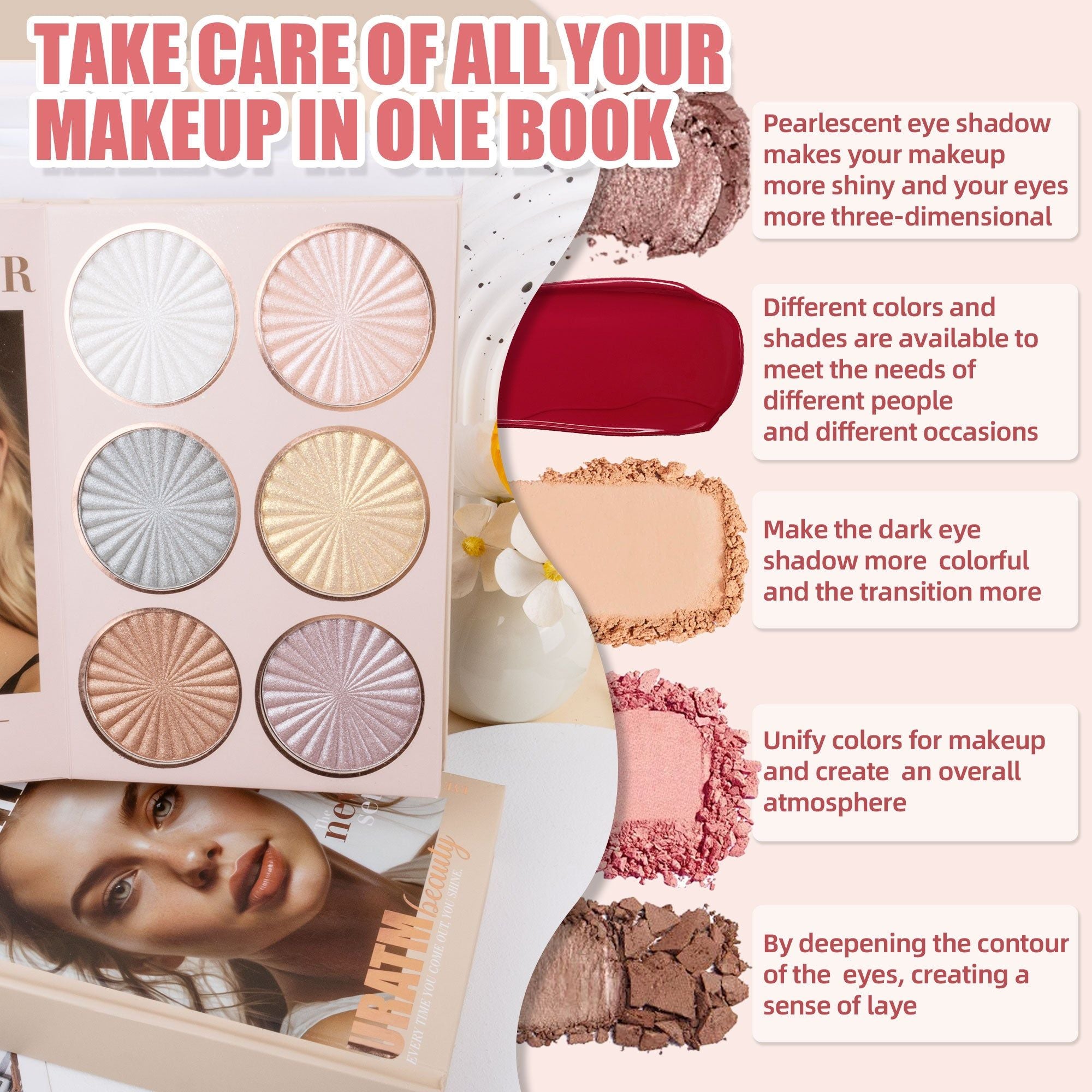URATM Nude Makeup Palette Set with 67 Colors