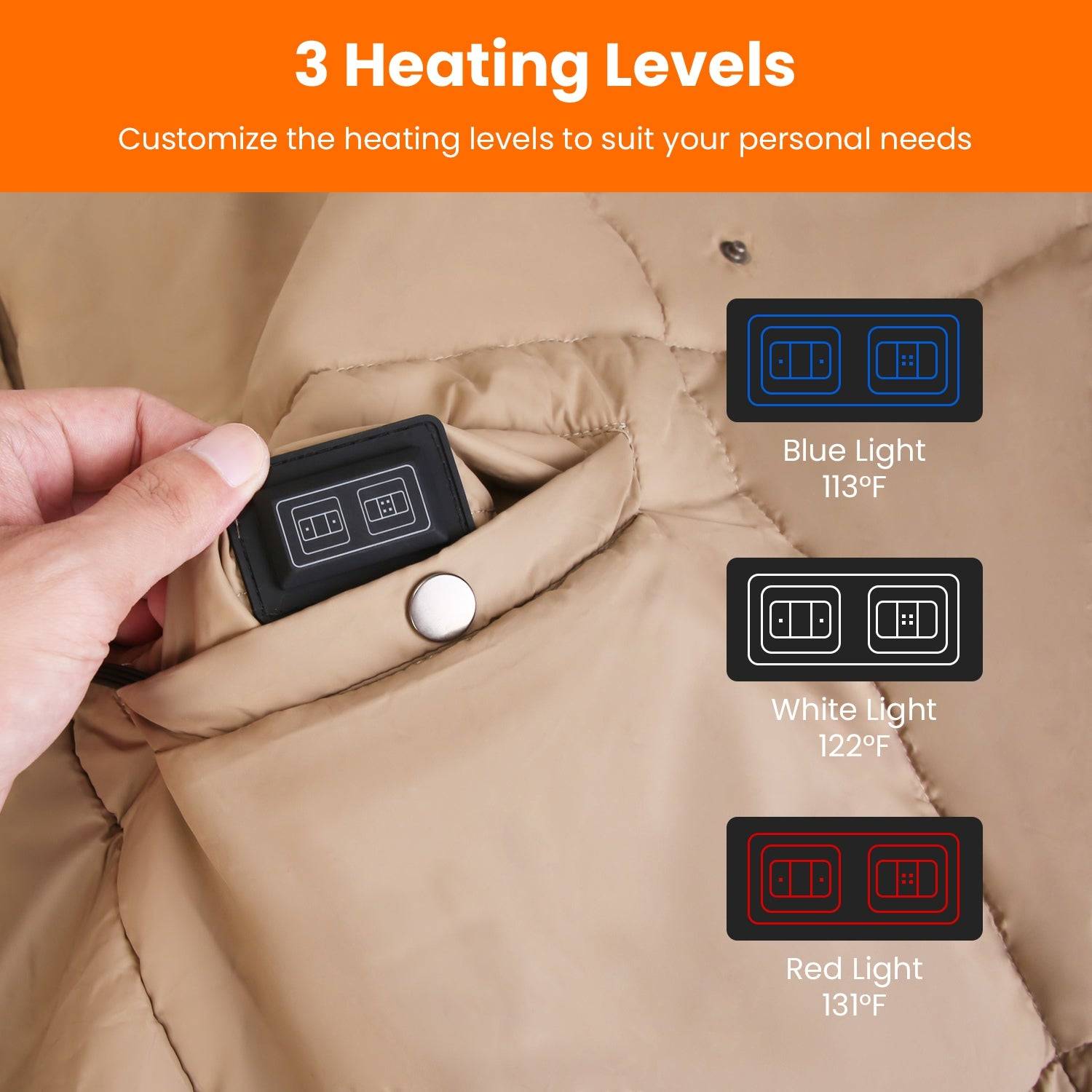 USB Heated Blanket with 6 Heating Zones and Poncho Design