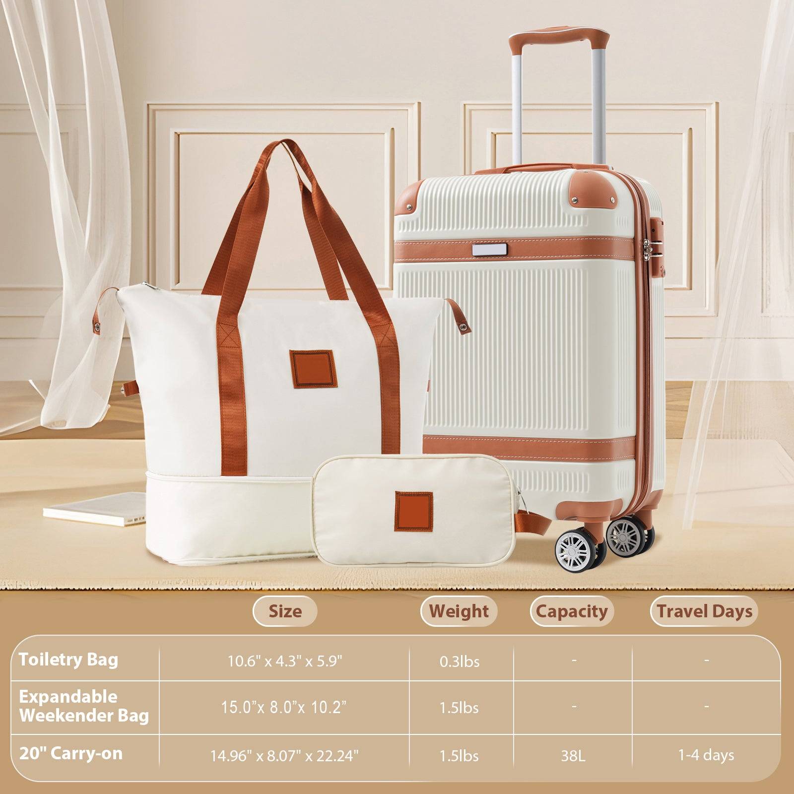 Hardshell Luggage Set With Carry On Duffel And Toiletry Bag