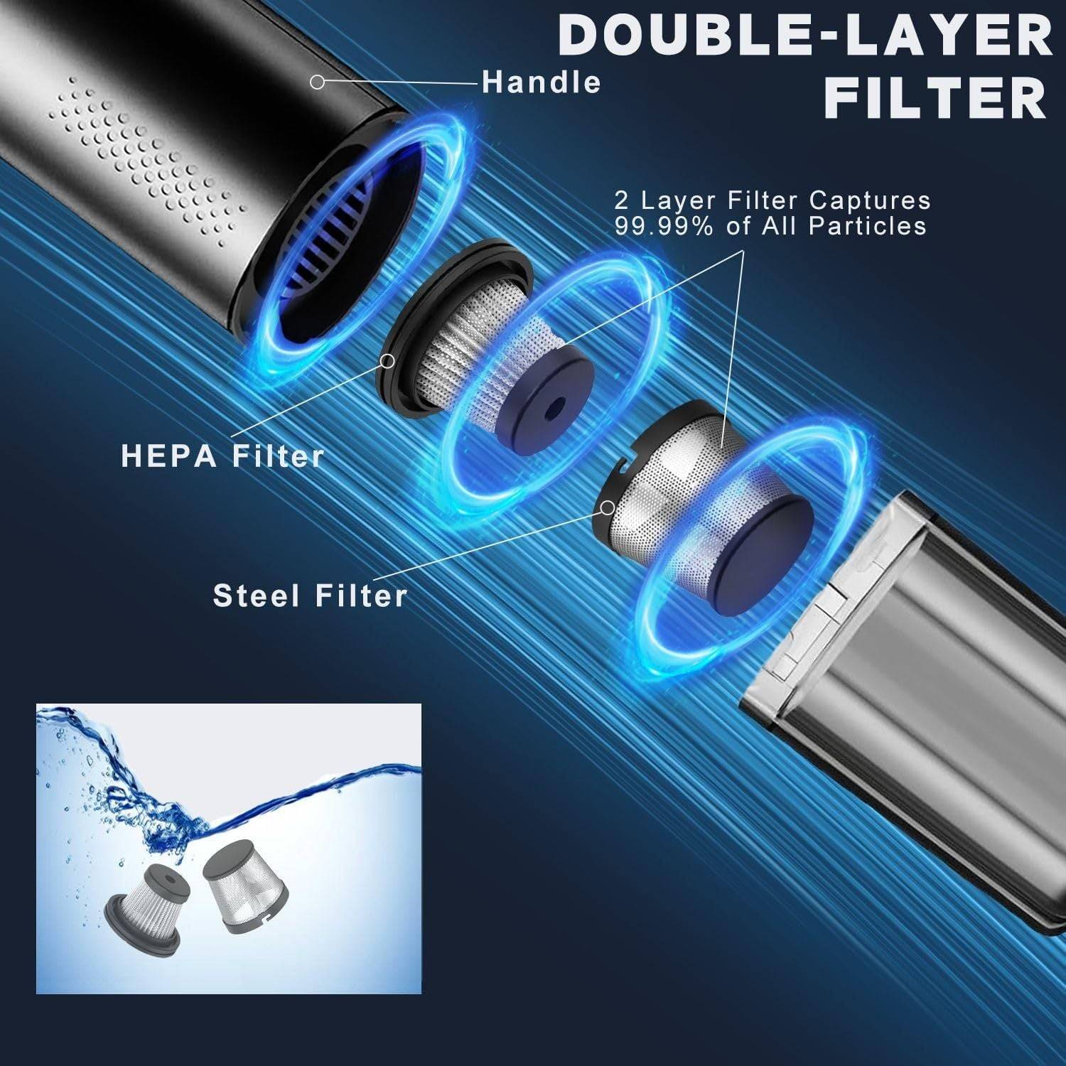 15000Pa Cordless Handheld Vacuum Cleaner