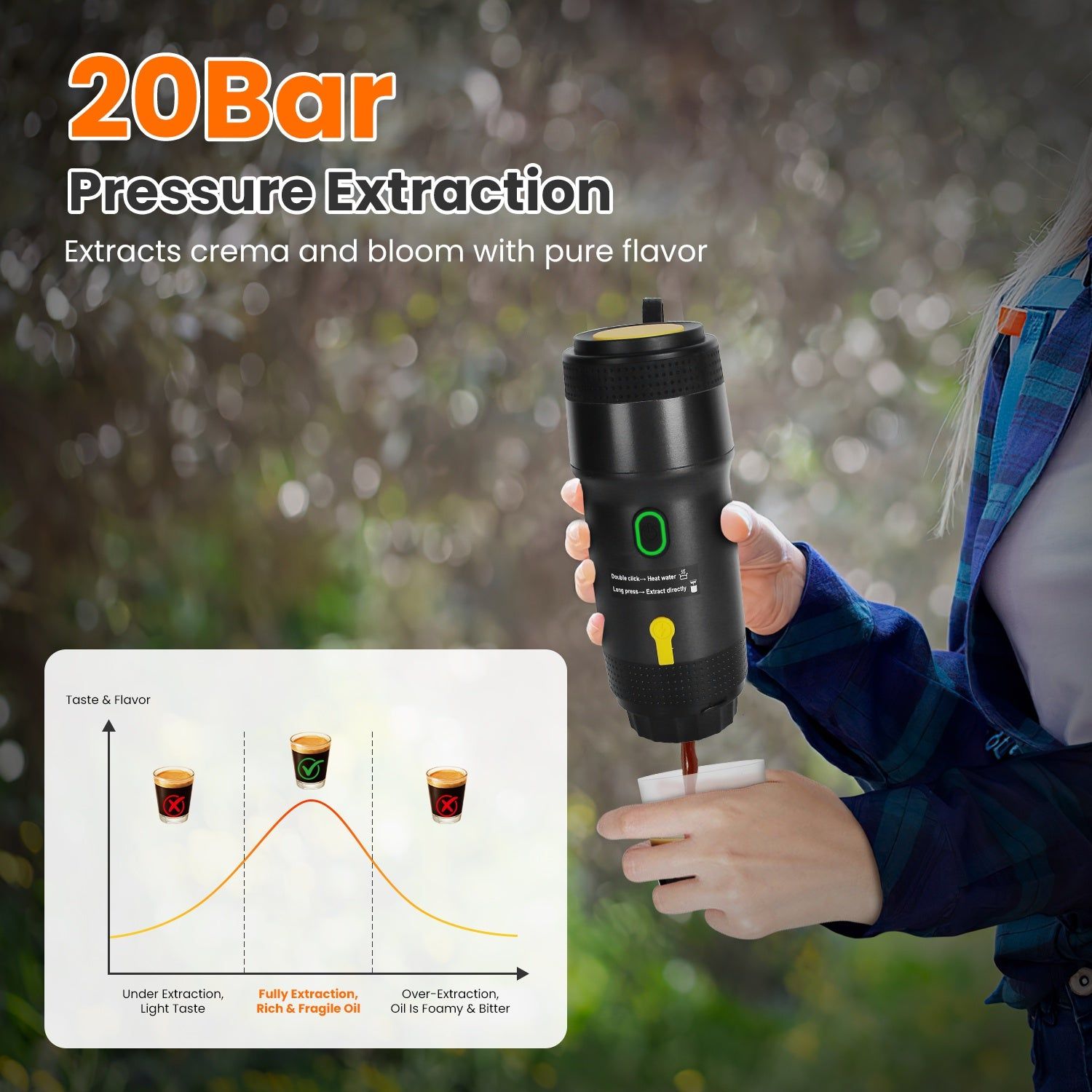 Portable Espresso Coffee Maker for Car and Travel