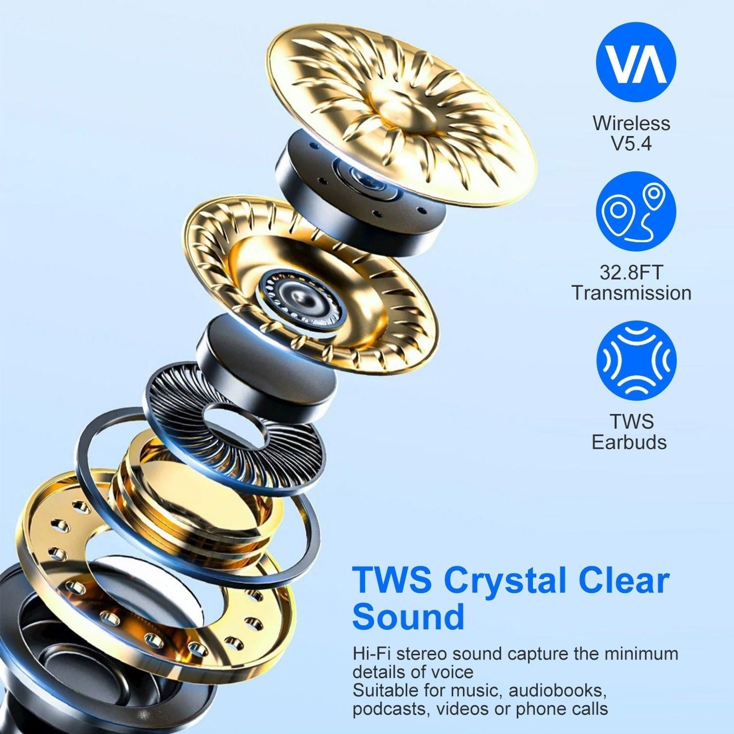 Wireless Open Ear Headphones LED Case IPX5 Low Latency