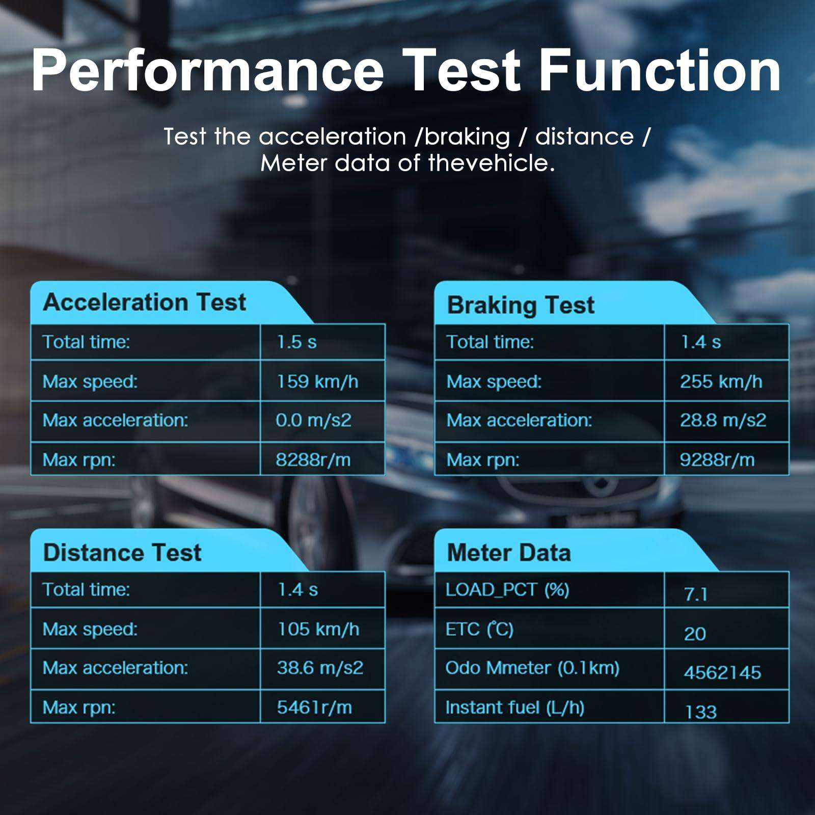 Car Code Reader OBD2 Engine Diagnostic Scanner