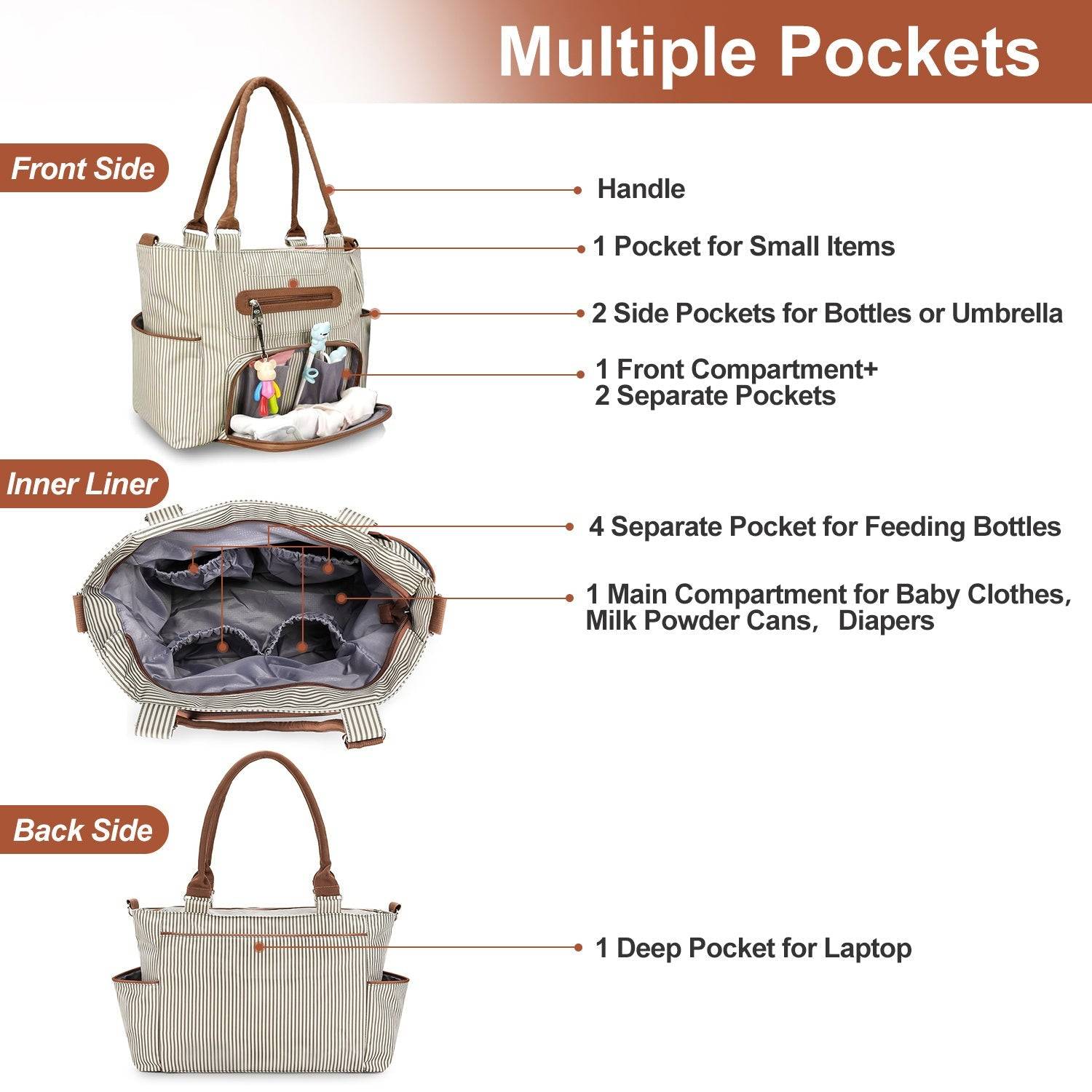 8Pcs Diaper Bags Set Multifunctional Baby Changing Kit