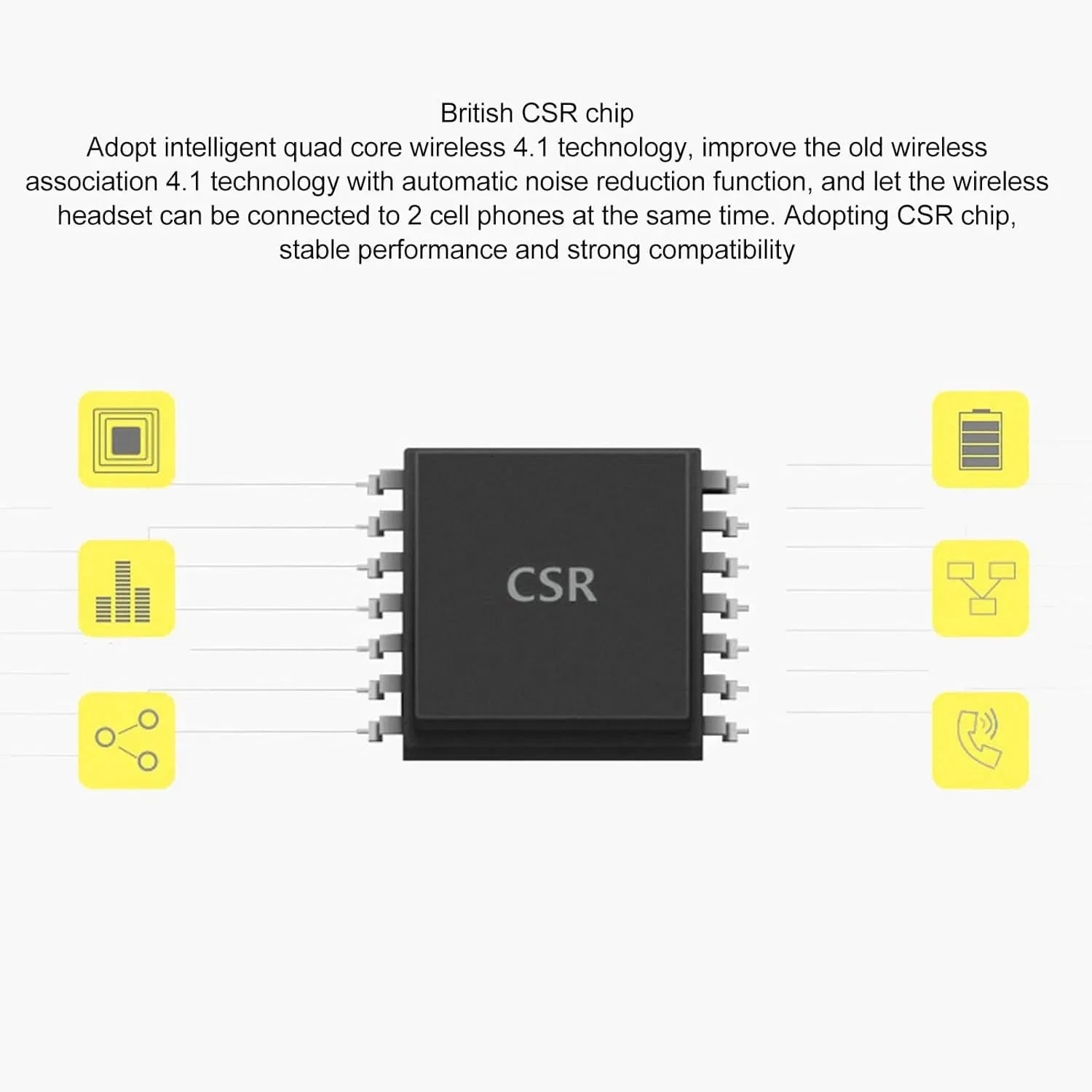 Bluetooth Headset Noise Cancelling Driver Comfort Fit