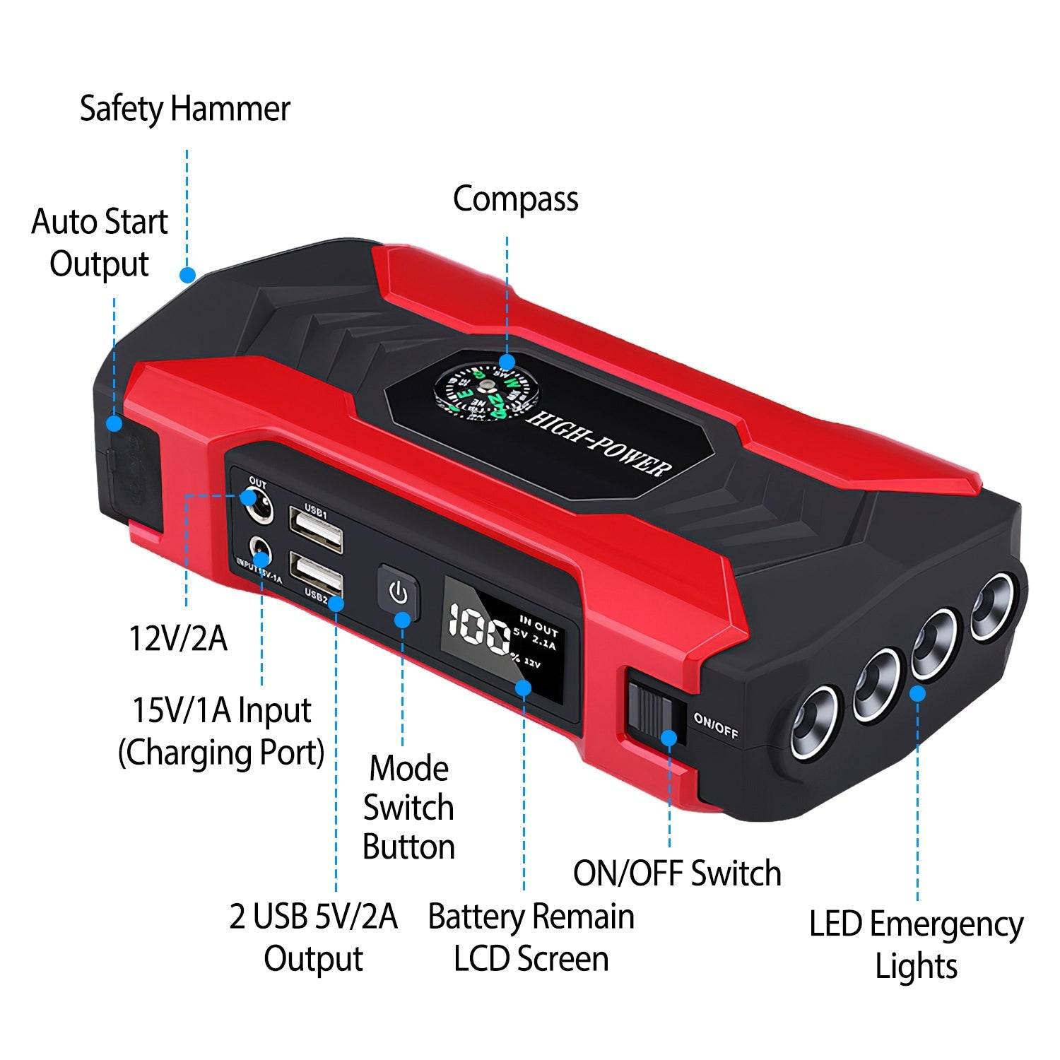 800A 28000mAh Car Jump Starter With LED And USB Power