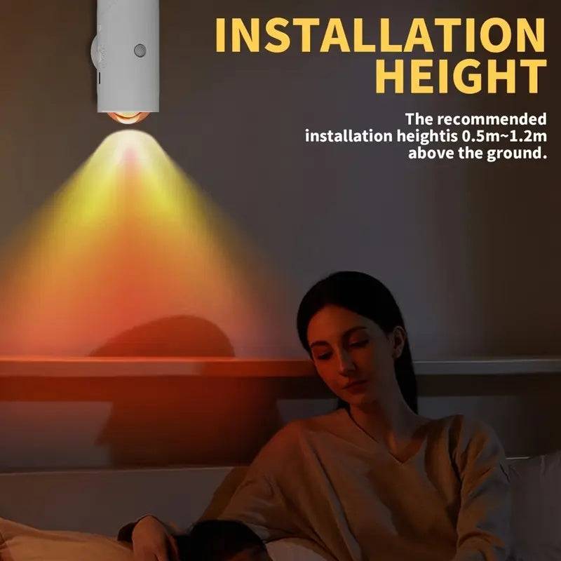 Rechargeable Motion Sensor Night Lights with Magnetic Mount