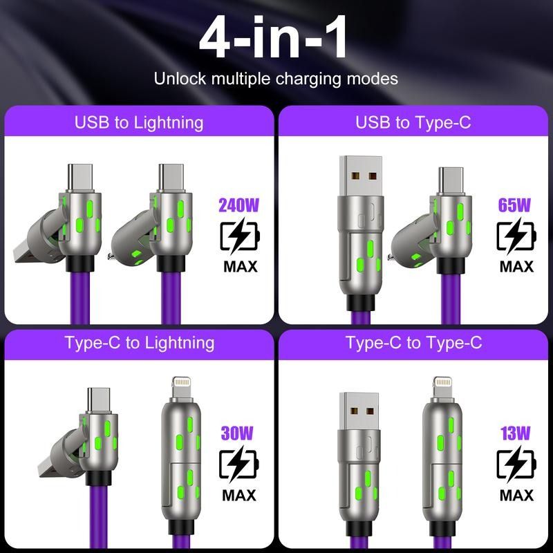 4 in 1 Fast Charging Cable with 240W Power Delivery