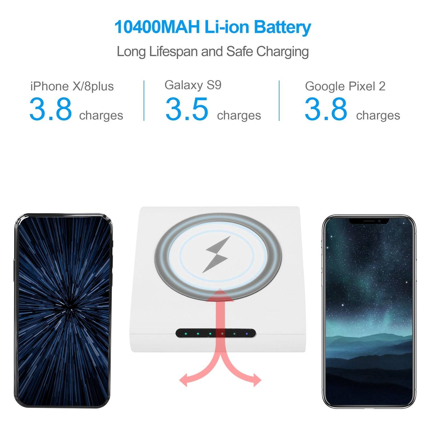 3 in 1 10400mAh Wireless Power Bank with Phone Stand