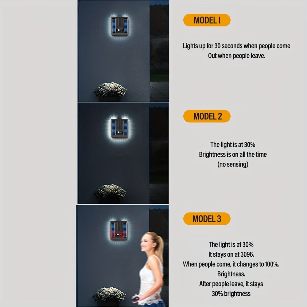 Waterproof Solar Lights with Dusk to Dawn LED Design