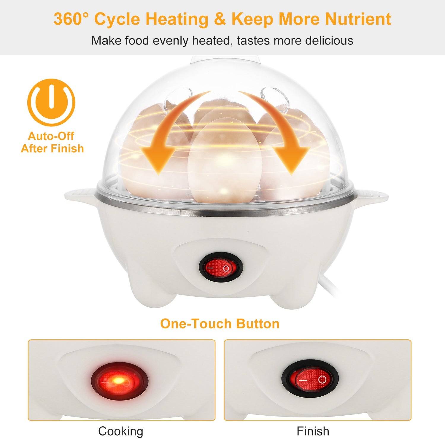Electric Egg Cooker 7 Egg Capacity Fast Healthy Cooking