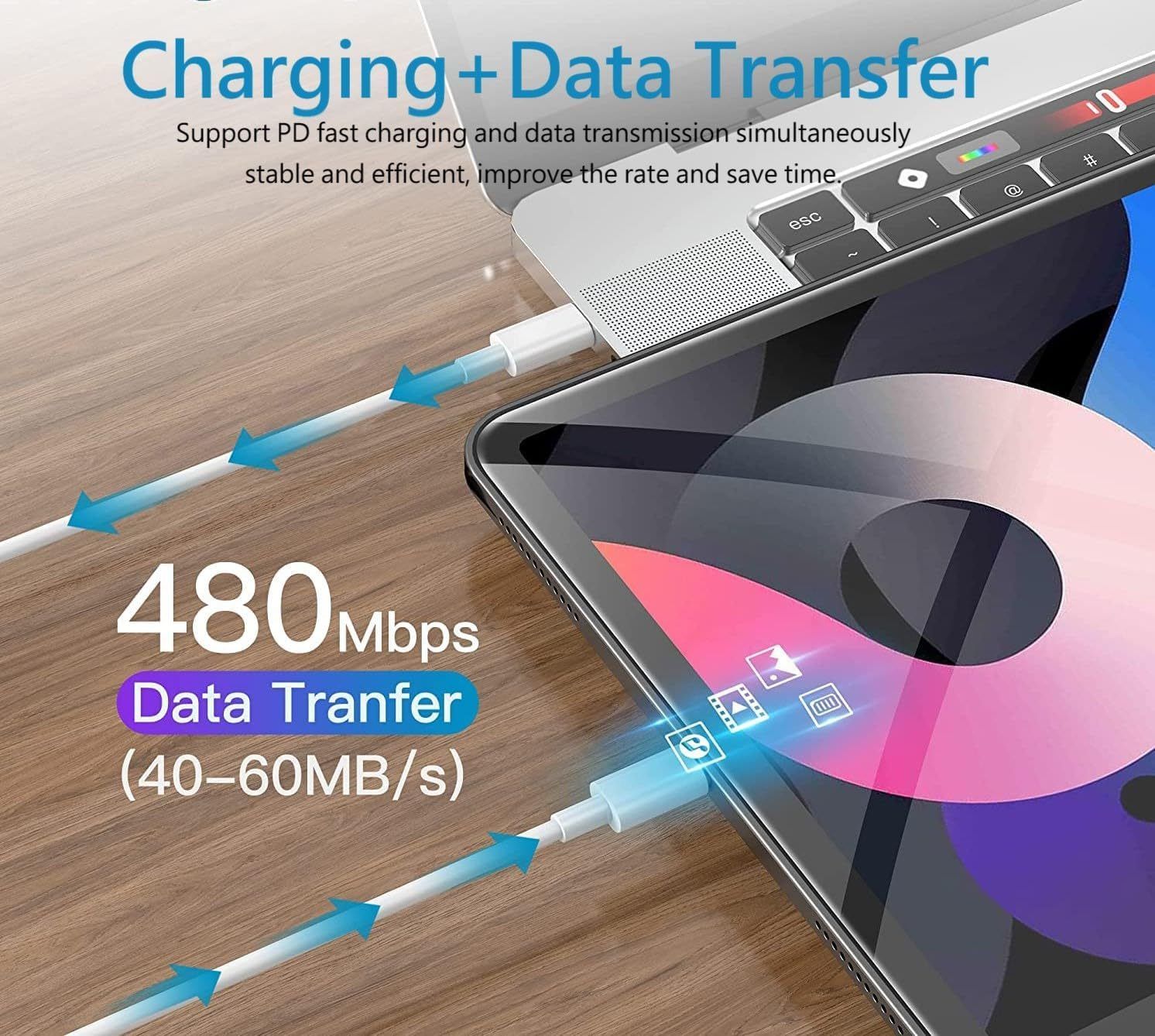 Phone Charger 2 Pack Fast Charging Cable and Wall Plug