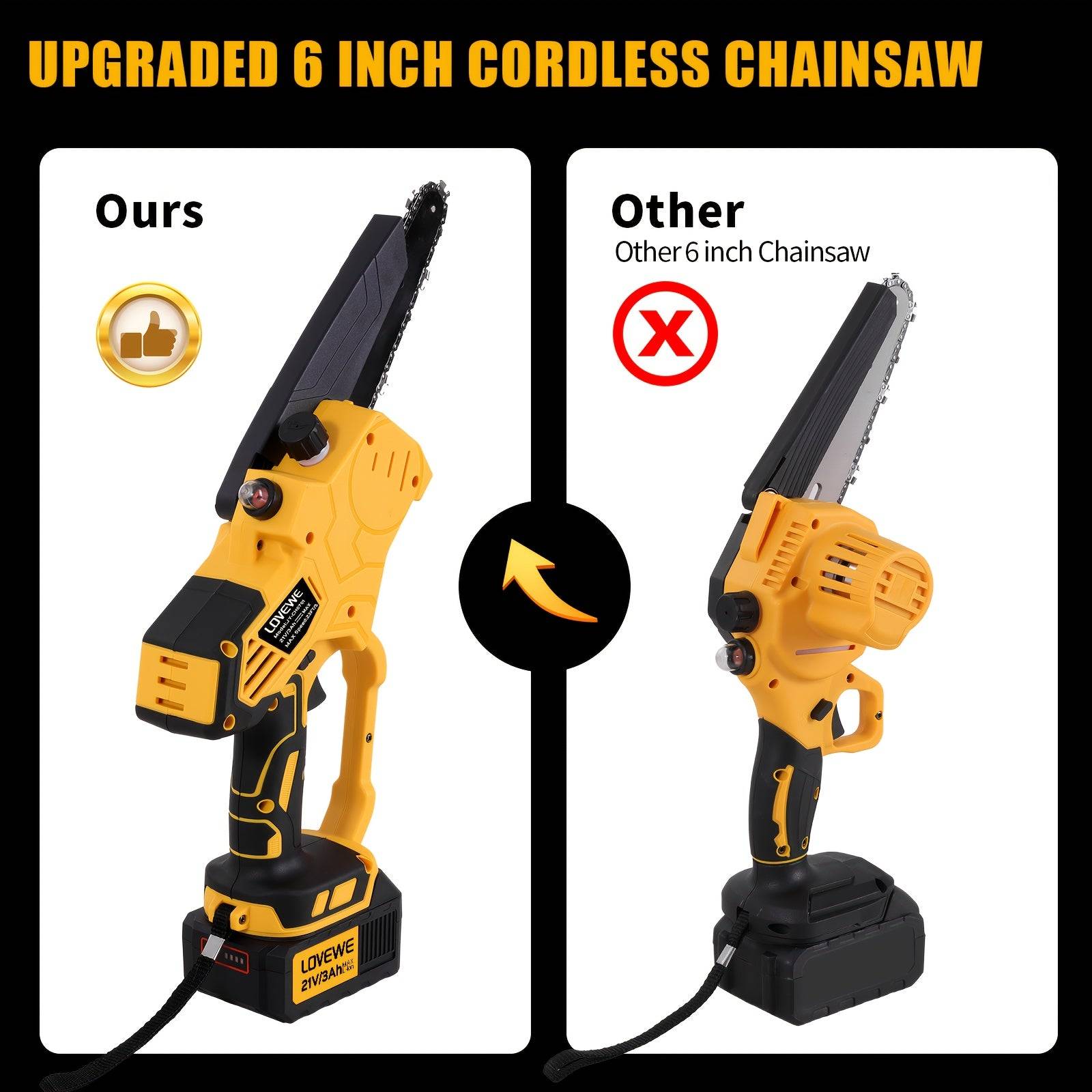 6-Inch Cordless Mini Chainsaw Handheld Electric Saw with 3.0Ah Battery 23FT/S Speed, Automatic Chain Tensioning & Auto Oiler for Tree Branch & Garden Work