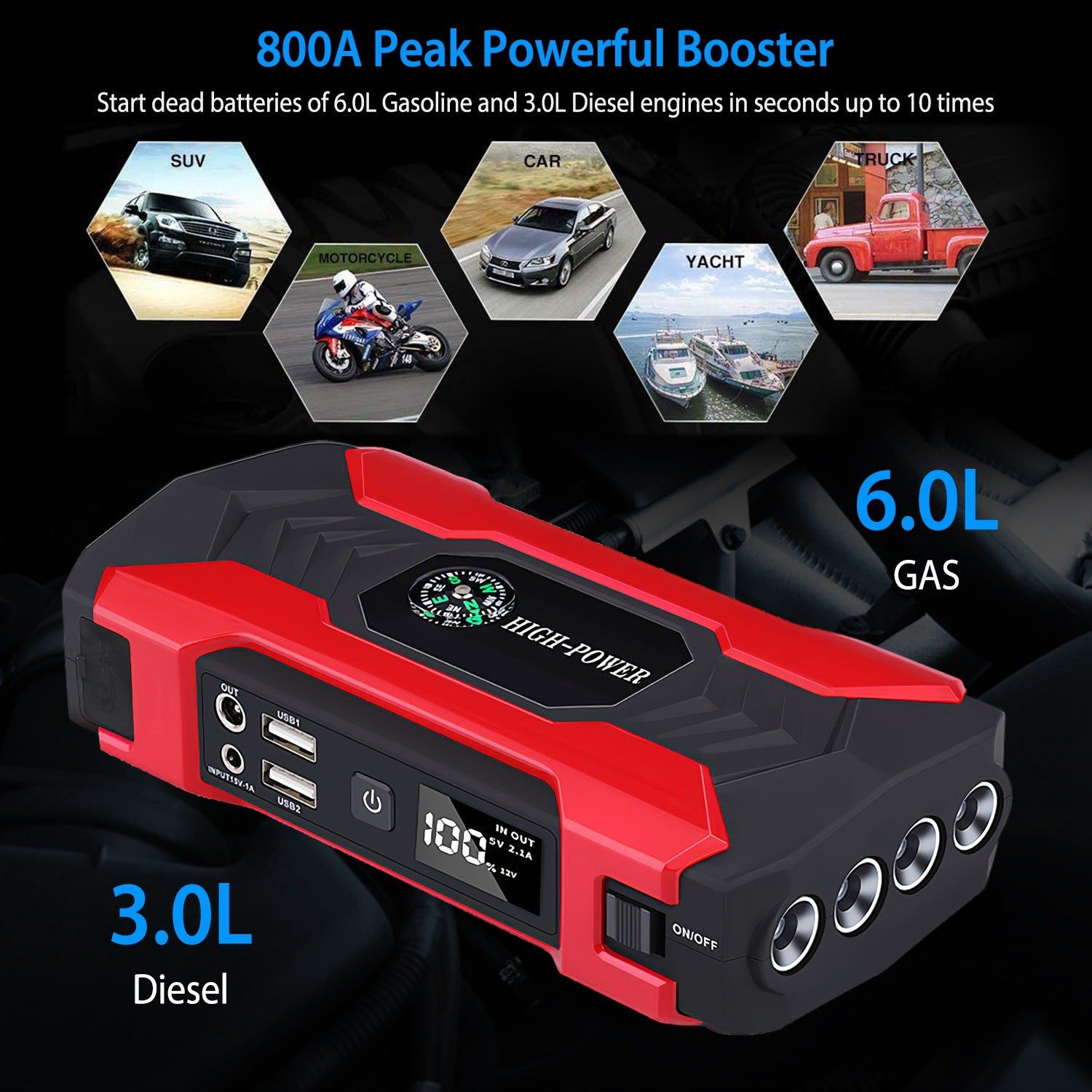 800A 28000mAh Car Jump Starter With LED And USB Power