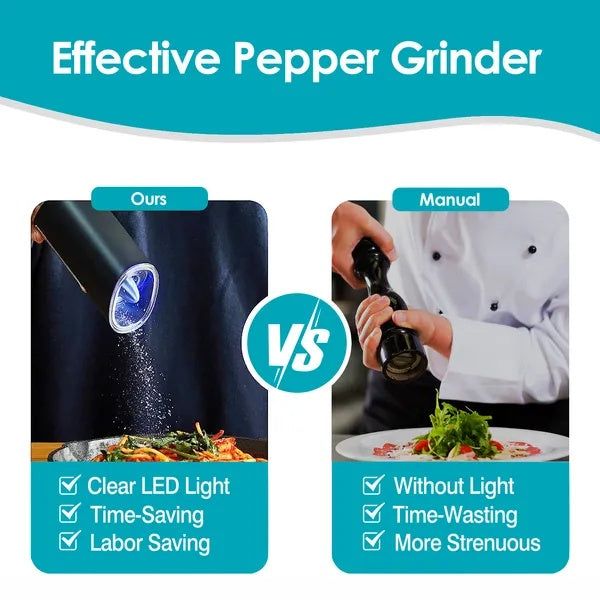 Electric Salt & Pepper Grinder Gravity Sensor Adjustable