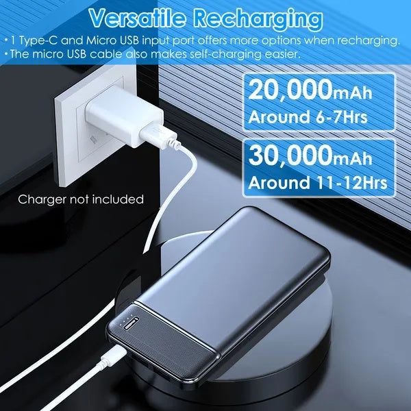 Portable Charger 20000mAh Fast Charging Slim Dual Output