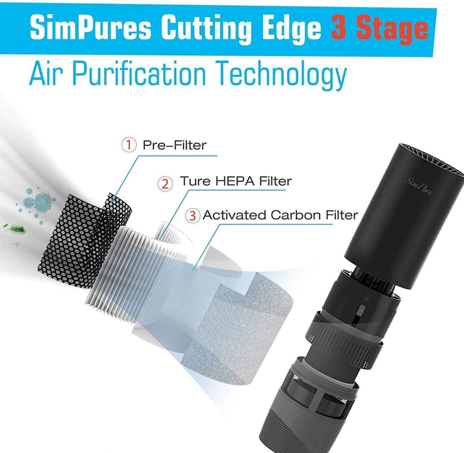 Air Purifier Portable MS6 H13 HEPA Ionizer for Car and Home