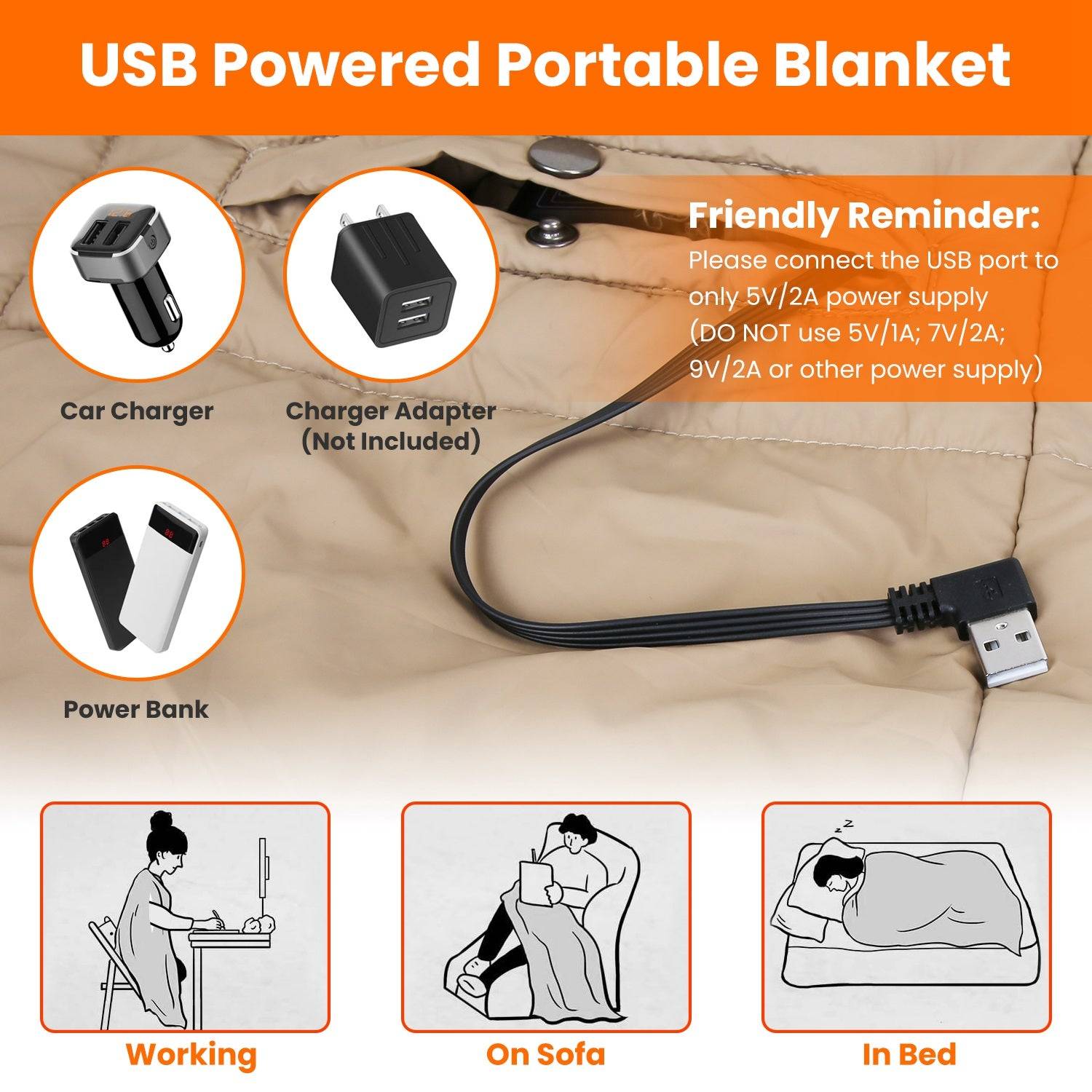 USB Heated Blanket with 6 Heating Zones and Poncho Design