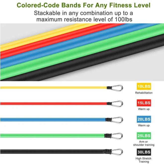 Resistance Bands for Strength Training